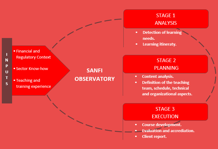 company_grafico-eng company_grafico-eng